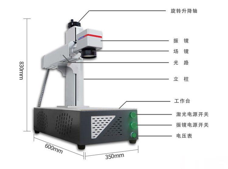 JC-GX-X20 小型桌面式鐳射打標機 （圖2）